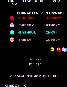 Pac-Man (Midway) attract mode: the ghost character/nickname roster in original colors, Pac-Man chased by ghosts, and the ©1980 Midway Mfg. Co. line